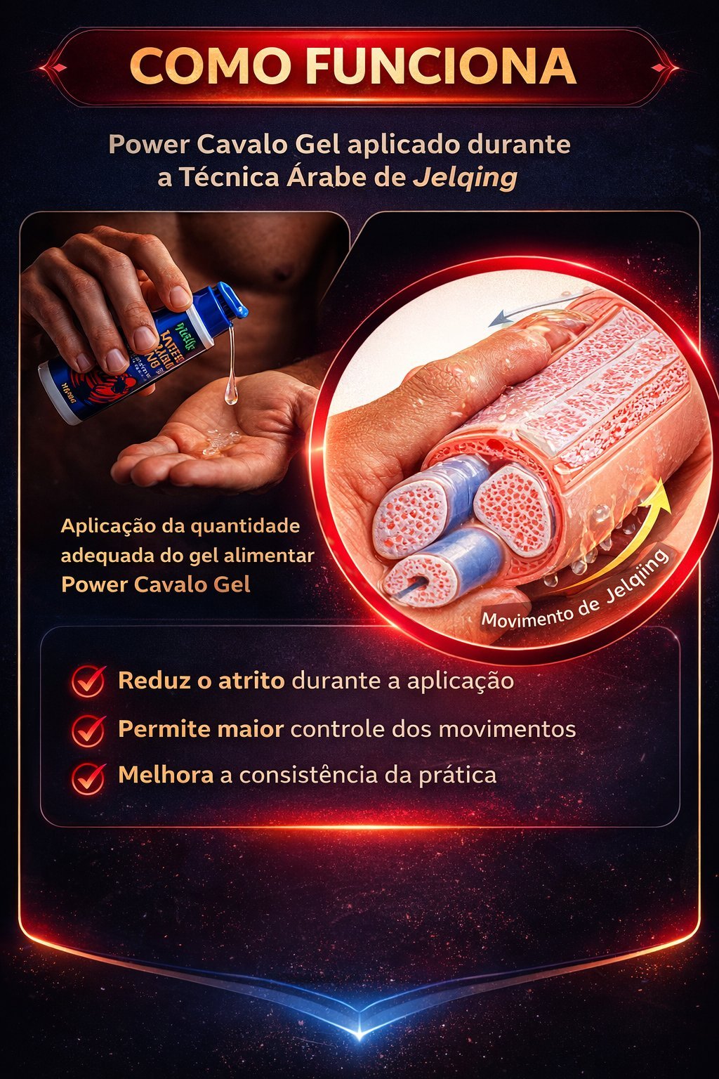 Como funciona o Power Cavalo Gel aplicado no Jelqing